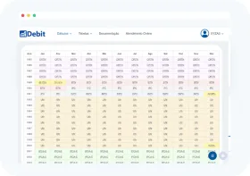Calculadora de cálculo jurídico