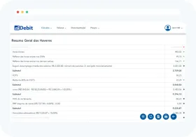 Calculadora trabalhista online